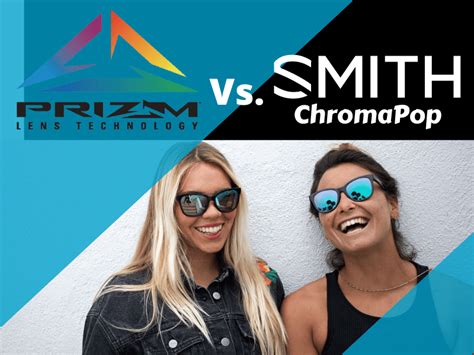 smith chromapop lens|More.